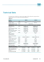 Preview for 107 page of Thermo Scientific IMP 180 Manual