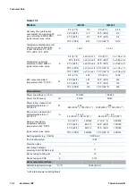 Preview for 108 page of Thermo Scientific IMP 180 Manual