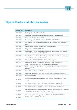 Preview for 111 page of Thermo Scientific IMP 180 Manual