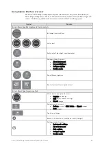 Preview for 13 page of Thermo Scientific Invitrogen E-Gel A33811 User Manual