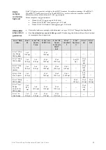 Preview for 15 page of Thermo Scientific Invitrogen E-Gel A33811 User Manual