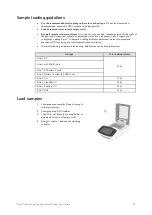 Preview for 17 page of Thermo Scientific Invitrogen E-Gel A33811 User Manual