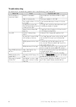 Preview for 28 page of Thermo Scientific Invitrogen E-Gel A33811 User Manual