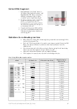 Preview for 31 page of Thermo Scientific Invitrogen E-Gel A33811 User Manual