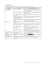 Preview for 34 page of Thermo Scientific Invitrogen E-Gel A33811 User Manual