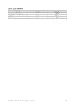 Preview for 53 page of Thermo Scientific Invitrogen E-Gel A33811 User Manual