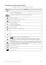 Preview for 57 page of Thermo Scientific Invitrogen E-Gel A33811 User Manual