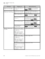 Предварительный просмотр 26 страницы Thermo Scientific Invitrogen PowerEase Touch PS0120 User Manual