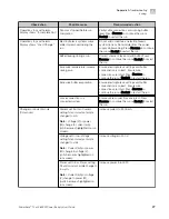 Preview for 27 page of Thermo Scientific invitrogen PowerEase Touch User Manual