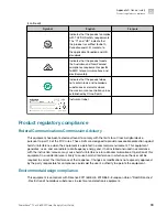 Preview for 33 page of Thermo Scientific invitrogen PowerEase Touch User Manual