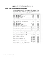 Preview for 103 page of Thermo Scientific Invitrogen Qubit Flex Fluorometer User Manual