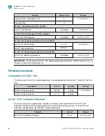 Preview for 8 page of Thermo Scientific Ion 520 User Manual