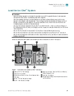 Preview for 27 page of Thermo Scientific Ion 520 User Manual