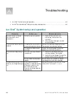 Preview for 60 page of Thermo Scientific Ion 520 User Manual