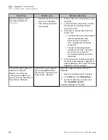 Preview for 62 page of Thermo Scientific Ion 520 User Manual