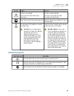 Preview for 69 page of Thermo Scientific Ion 520 User Manual