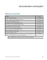 Preview for 75 page of Thermo Scientific Ion 520 User Manual