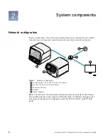 Preview for 8 page of Thermo Scientific Ion GeneStudio S5 User Manual