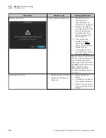 Preview for 40 page of Thermo Scientific Ion GeneStudio S5 User Manual