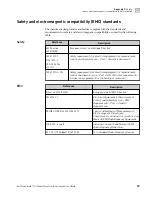 Preview for 49 page of Thermo Scientific Ion GeneStudio S5 User Manual