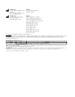 Preview for 2 page of Thermo Scientific Ion Torrent A45727 User Manual