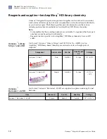 Preview for 12 page of Thermo Scientific Ion Torrent A45727 User Manual