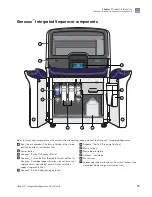 Preview for 19 page of Thermo Scientific Ion Torrent A45727 User Manual