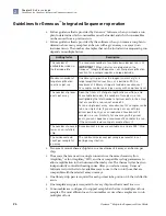 Preview for 24 page of Thermo Scientific Ion Torrent A45727 User Manual