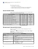 Preview for 30 page of Thermo Scientific Ion Torrent A45727 User Manual