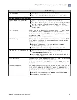 Preview for 31 page of Thermo Scientific Ion Torrent A45727 User Manual