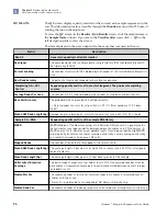 Preview for 94 page of Thermo Scientific Ion Torrent A45727 User Manual