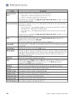 Preview for 100 page of Thermo Scientific Ion Torrent A45727 User Manual