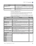 Preview for 115 page of Thermo Scientific Ion Torrent A45727 User Manual