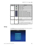 Preview for 121 page of Thermo Scientific Ion Torrent A45727 User Manual