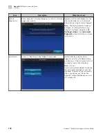 Preview for 128 page of Thermo Scientific Ion Torrent A45727 User Manual