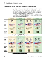 Preview for 138 page of Thermo Scientific Ion Torrent A45727 User Manual