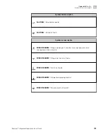 Preview for 151 page of Thermo Scientific Ion Torrent A45727 User Manual