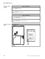 Preview for 152 page of Thermo Scientific Ion Torrent A45727 User Manual