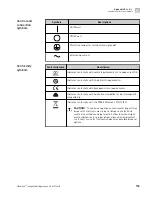 Preview for 153 page of Thermo Scientific Ion Torrent A45727 User Manual