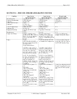 Preview for 8 page of Thermo Scientific IonPac CG16 Product Manual