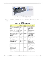 Preview for 11 page of Thermo Scientific IonPac CG16 Product Manual