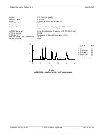 Preview for 25 page of Thermo Scientific IonPac CG16 Product Manual