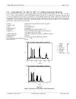 Preview for 29 page of Thermo Scientific IonPac CG16 Product Manual