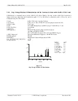 Preview for 45 page of Thermo Scientific IonPac CG16 Product Manual