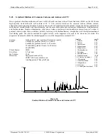 Preview for 49 page of Thermo Scientific IonPac CG16 Product Manual