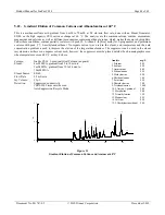 Preview for 50 page of Thermo Scientific IonPac CG16 Product Manual