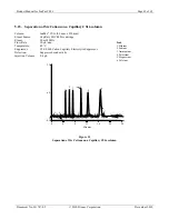 Preview for 51 page of Thermo Scientific IonPac CG16 Product Manual