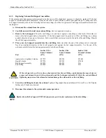 Preview for 54 page of Thermo Scientific IonPac CG16 Product Manual