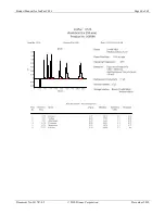 Preview for 62 page of Thermo Scientific IonPac CG16 Product Manual