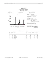 Preview for 63 page of Thermo Scientific IonPac CG16 Product Manual